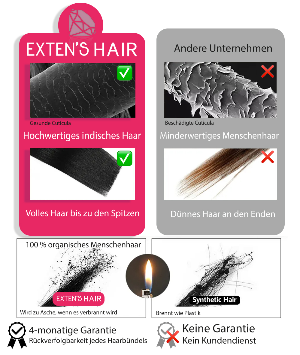 Slaviches Haar Extensions